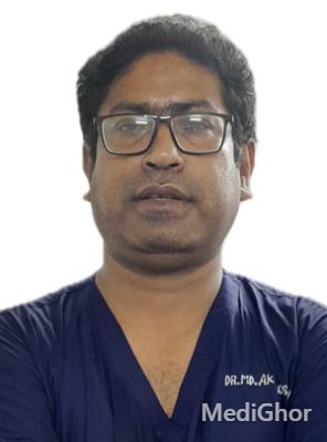 Dr. Md. Akter Hossain