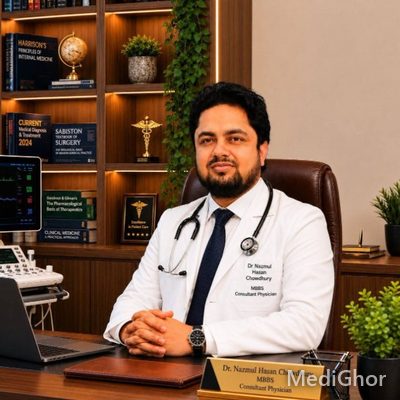 Dr. Md. Nazmul Hasan