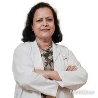 Dr. Fatema Begum